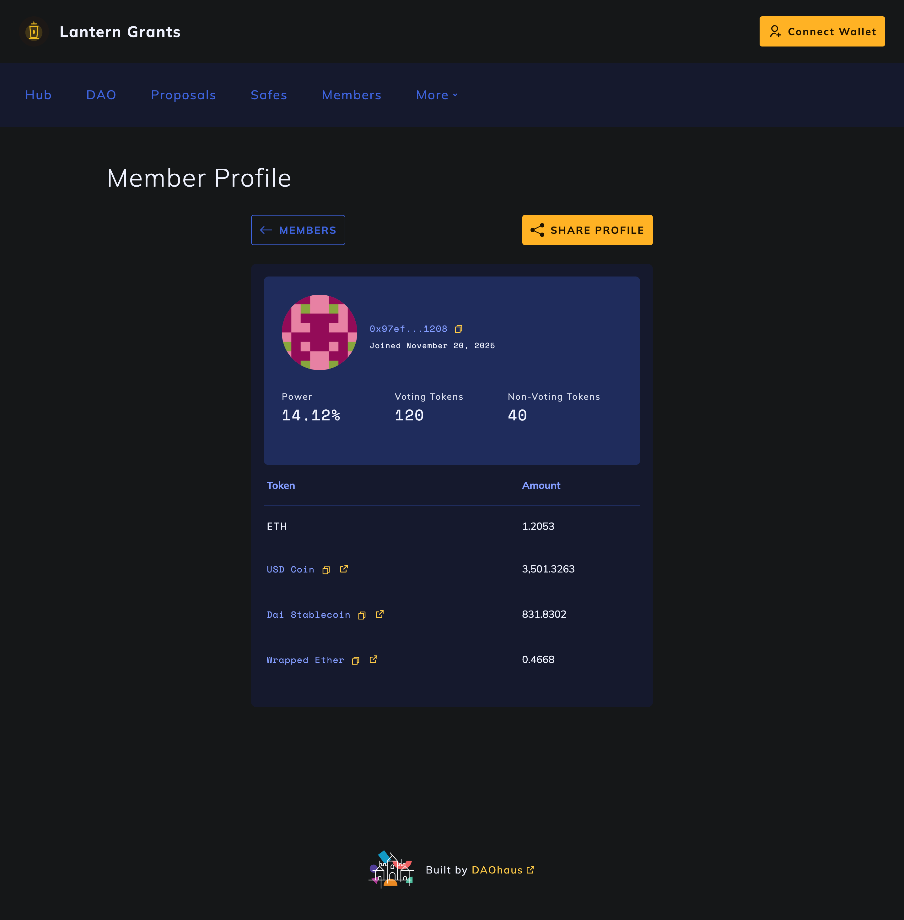 One member's profile: their voting power and tokens, and their share of each treasury token, which is what ragequit would pay out.