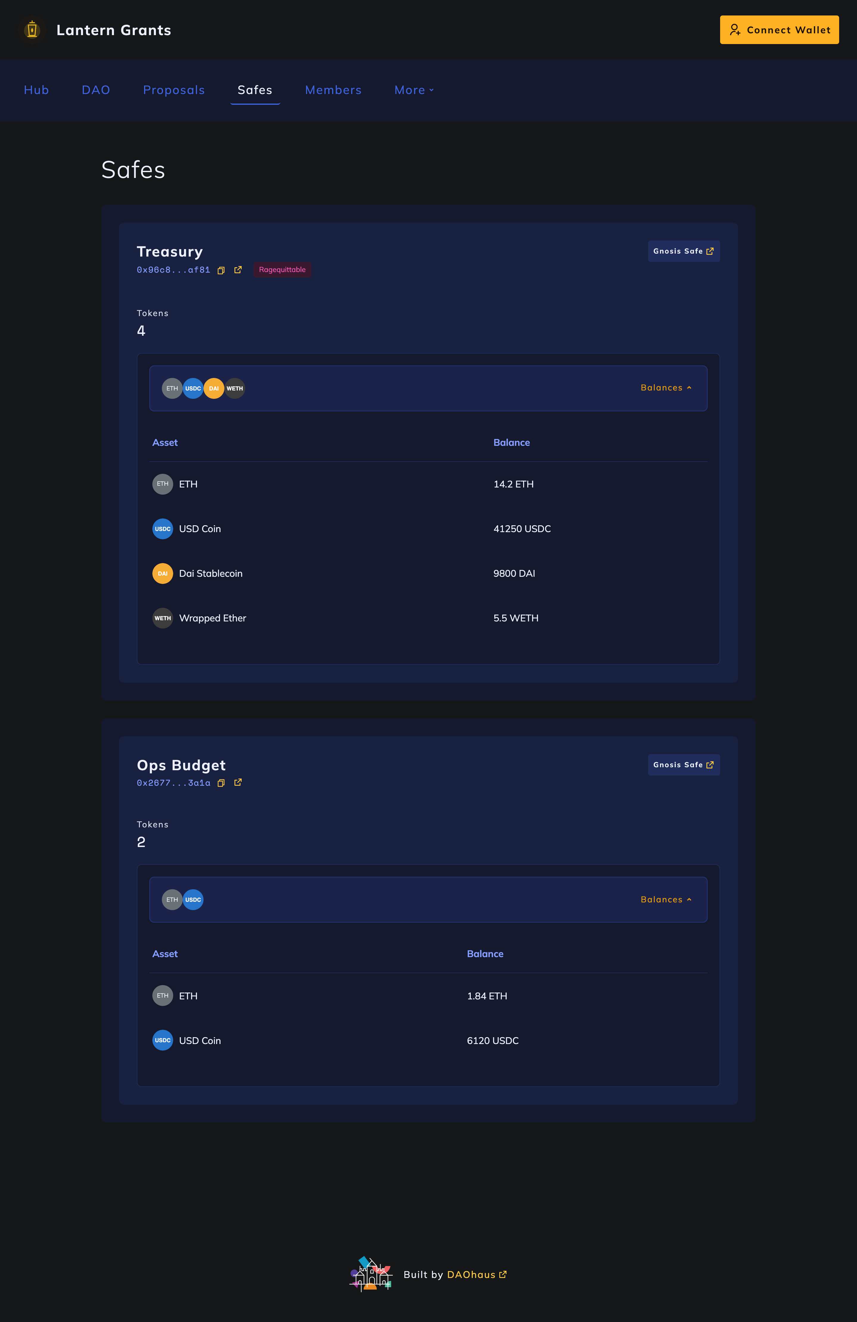 The safes page. The treasury members can ragequit from is tagged Ragequittable; the operations budget is not. Each shows its token balances.